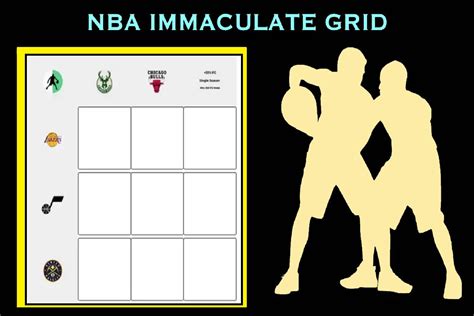 immaculate nba 2023